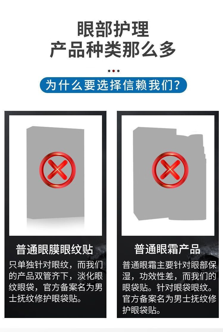 帅楠吕良伟帅楠抗皱抚纹紧致眼袋贴男女眼膜贴黑眼圈眼膜补水保湿冰凉 一盒【体验装】