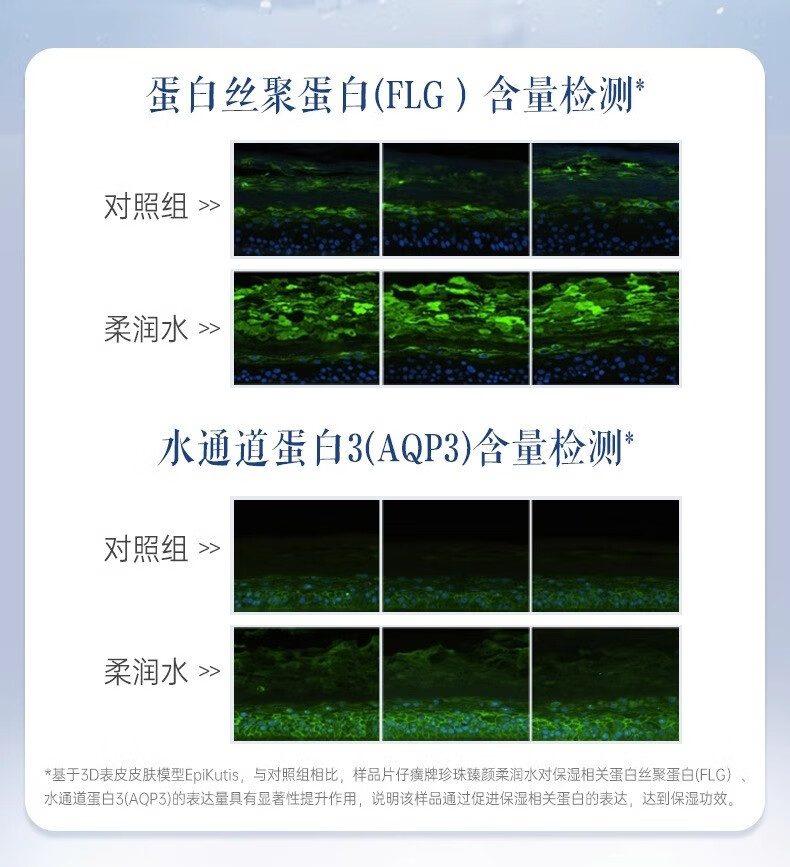 片仔癀（PIEN TZE HUANG） 片仔癀珍珠臻颜柔润水紧致抗皱修护舒缓肌肤补水保湿爽肤水护肤