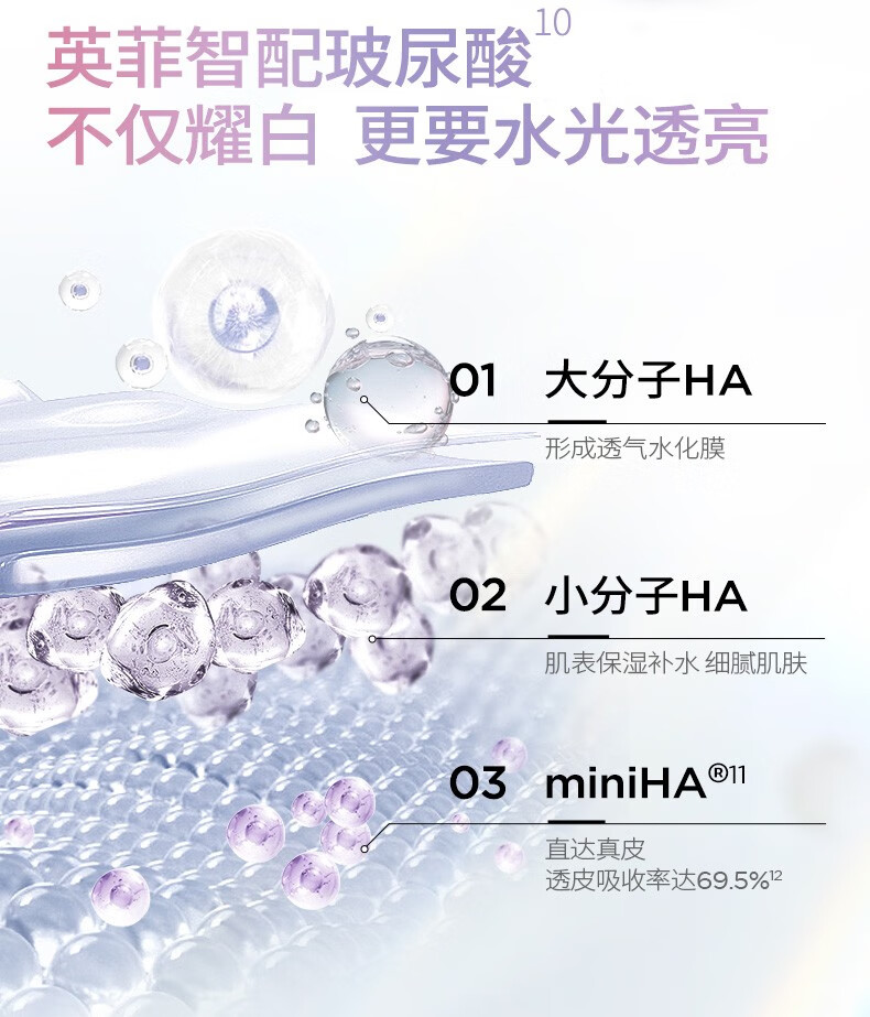 润百颜美白精华液美白淡斑次抛精华活力VC面部护肤品华熙生物试用装 （美白+水润)1.5ml*2支+面膜5g*2