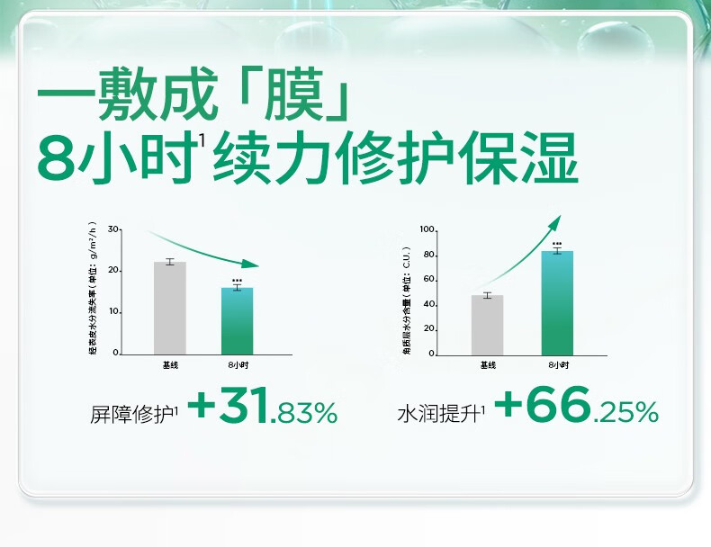 润百颜玻尿酸屏障调理次抛精华白纱布面膜修护补水保湿护肤套装面部精华 屏障次抛精华10支+白纱布面膜5片