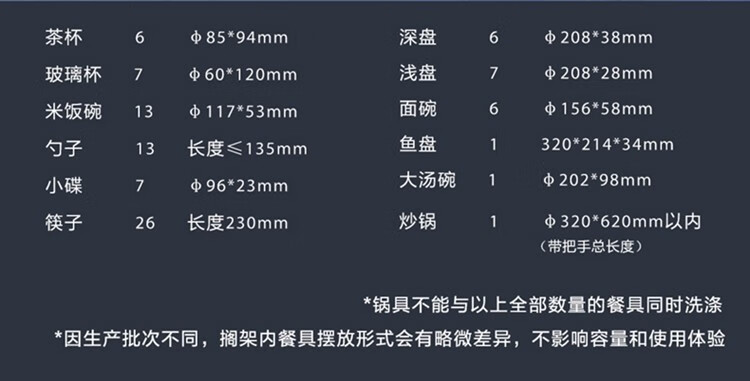 海尔EYW13028BKSNU1到底怎么样，参数如何！