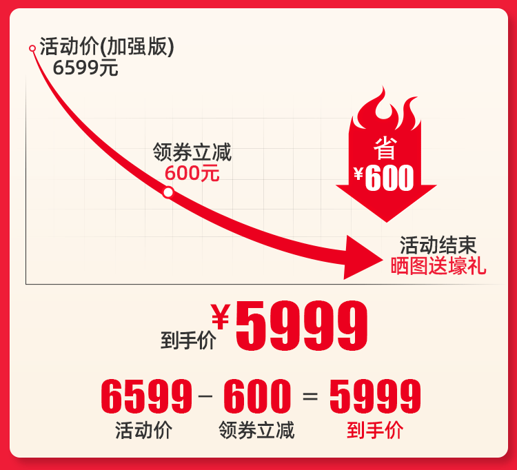 客观评价机械师T58-V怎么样？上手三周说真相