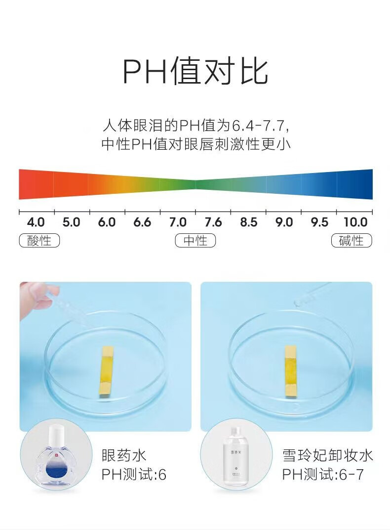 雪玲妃（SNEFE） 雪玲妃洁颜卸妆水500ml  脸部深层清洁温和卸妆水眼唇卸妆液乳学生女男倾倒式 卸妆水500ml
