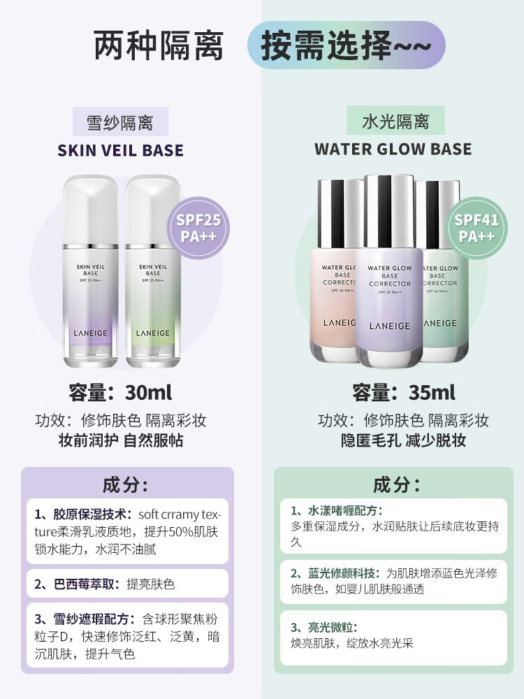 兰芝(LANEIGE) 隔离霜雪纱丝柔水光防晒男女提亮肤色PA++ 韩版原装进口 60号绿色30ml 泛红肌肤SPF25