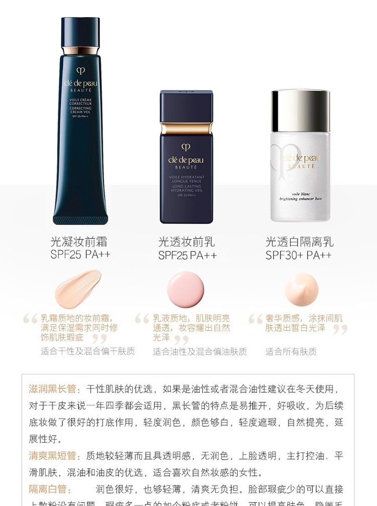 肌肤之钥（Cle de Peau）日本CPB肌肤之钥长管cpb隔离钻石光感隔离霜遮瑕黑管长管 CPB洗面奶滋润型110ml