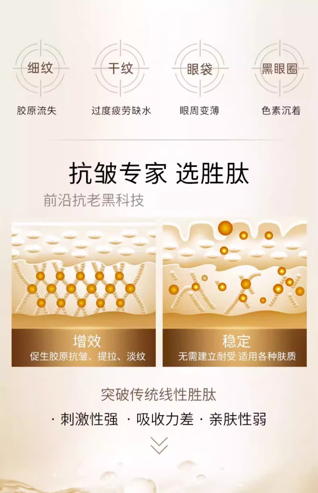 泊紫汀兰抗皱眼霜淡化细致眼纹焕亮搭提拉平复黑眼圈眼袋保湿提亮紧塑精华 30g 【单瓶装】滋润修护