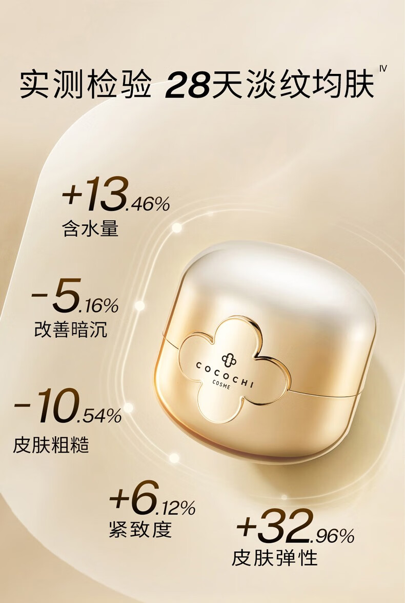 COCOCHICOSME日本AG抗糖面膜深层补水保湿呵护水洗涂抹式面膜情人节礼物送妈妈 AG抗糖小金罐涂抹面膜110g