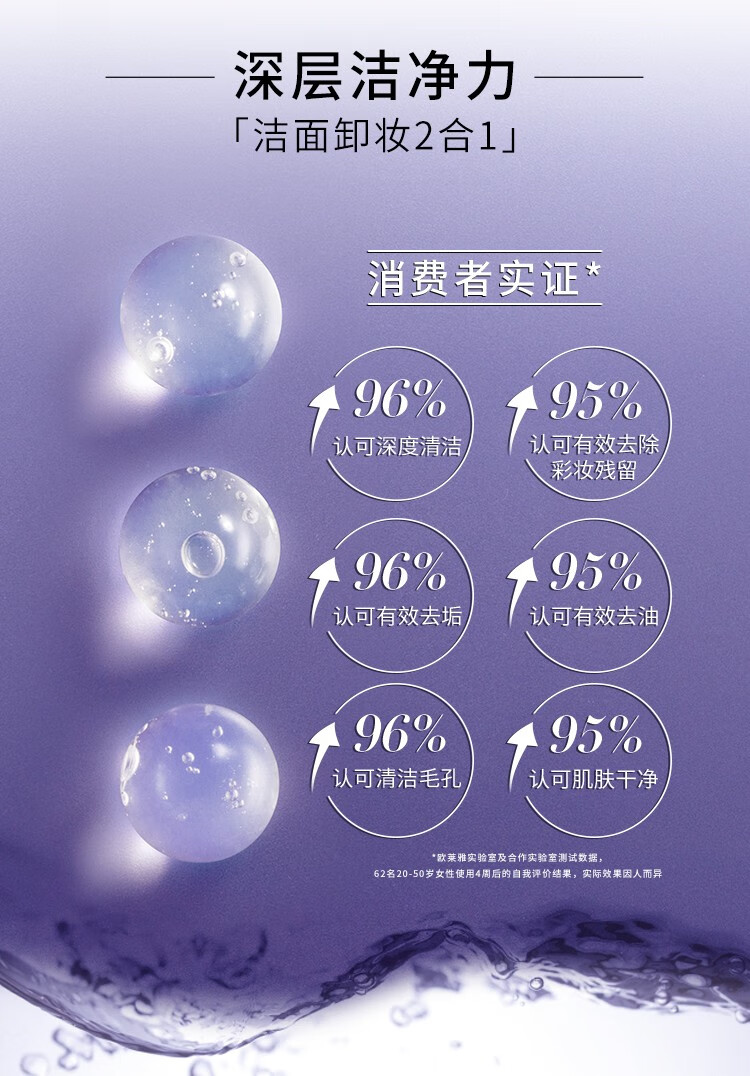 欧莱雅女士氨基酸洗面奶水嫩泡沫深层清洁卸妆补水保湿控油洁面乳 复颜洁面乳30ml旅行装