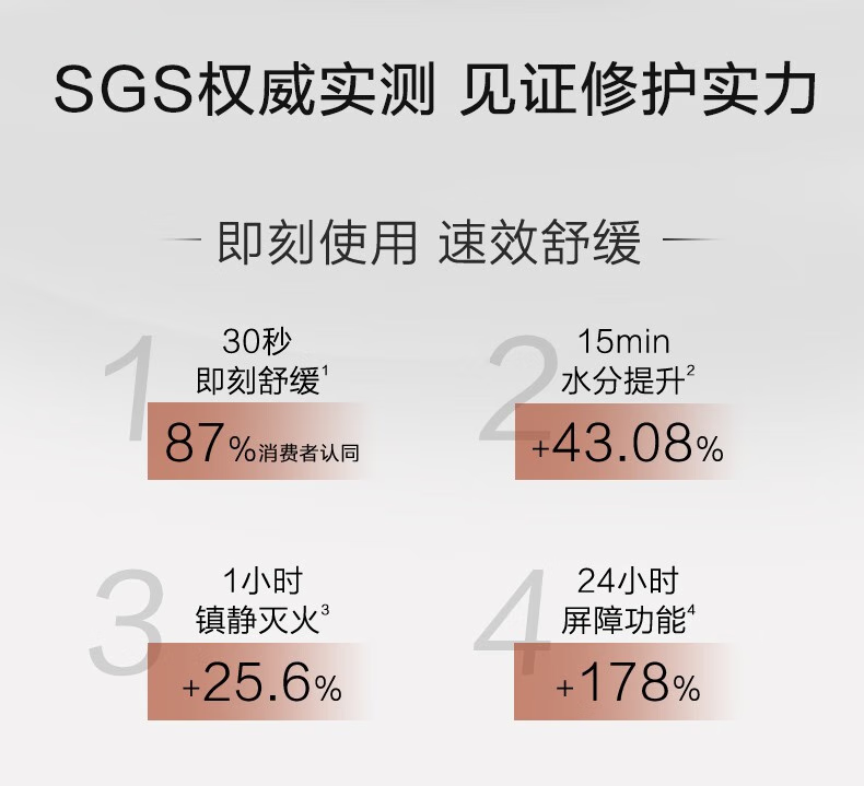 薇诺娜（WINONA）舒敏保湿修护套装面霜精华爽肤水舒缓敏感补水保湿七夕情人节礼物 【迪士尼IP版】舒敏3件套