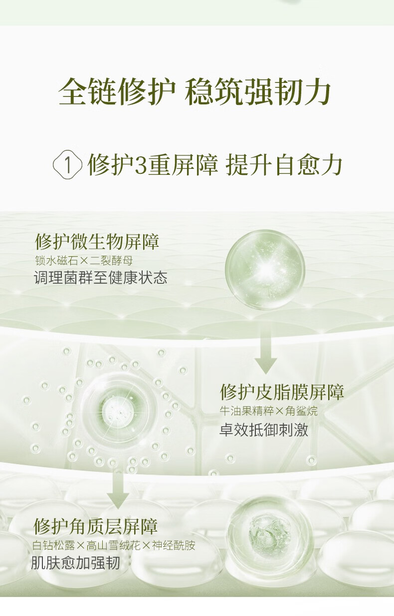 谷雨雪绒松露水乳套装补水修护泛红干油皮护肤品新年礼物 雪绒松露水120ml+乳100ml