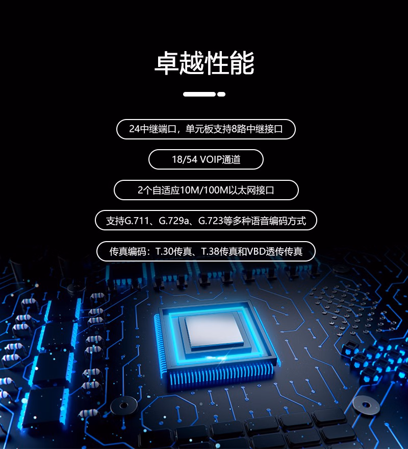  IAD语音中继网关