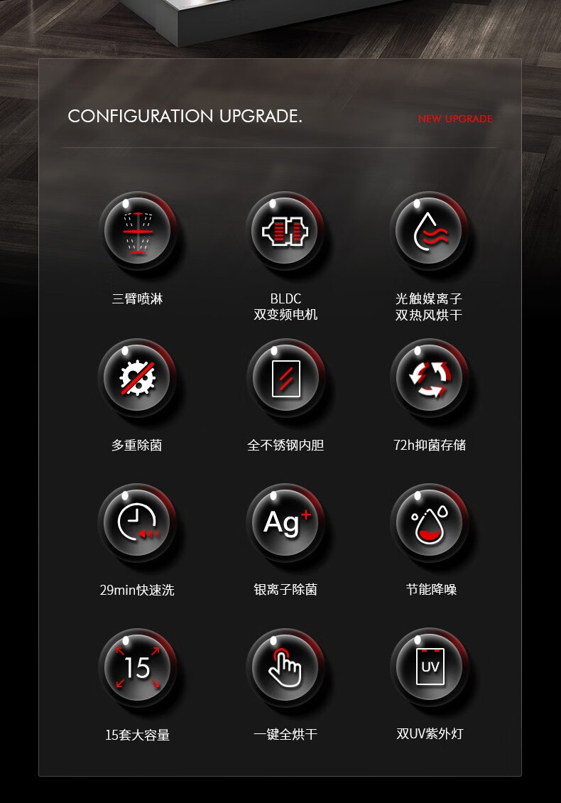 意大利daogrs X6s洗碗机真实使用感受？不看这都被忽悠了