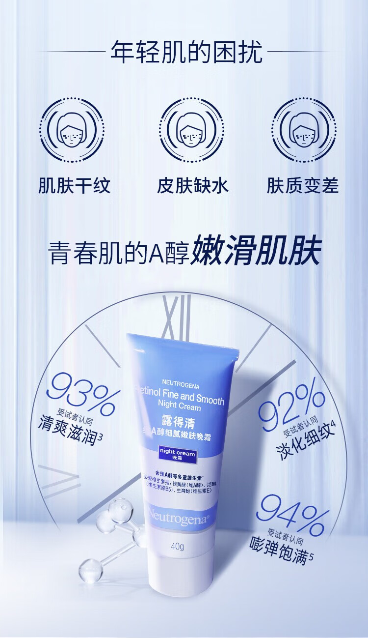 露得清（Neutrogena） a醇修护晚霜 淡化细纹紧致抗皱提亮肤色补水保湿早C晚A乳液面霜 【入门肌】健康养肤晚霜40g