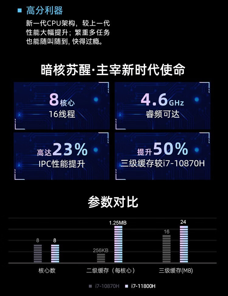 客观评价机械师T58-V怎么样？上手三周说真相