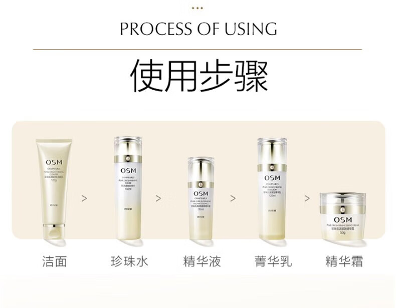 欧诗漫（OSM）护肤品套装女抗皱水乳礼盒淡化细纹官方旗舰店京东化妆品全套自营 礼盒促销装：【洗+水+乳】+面霜
