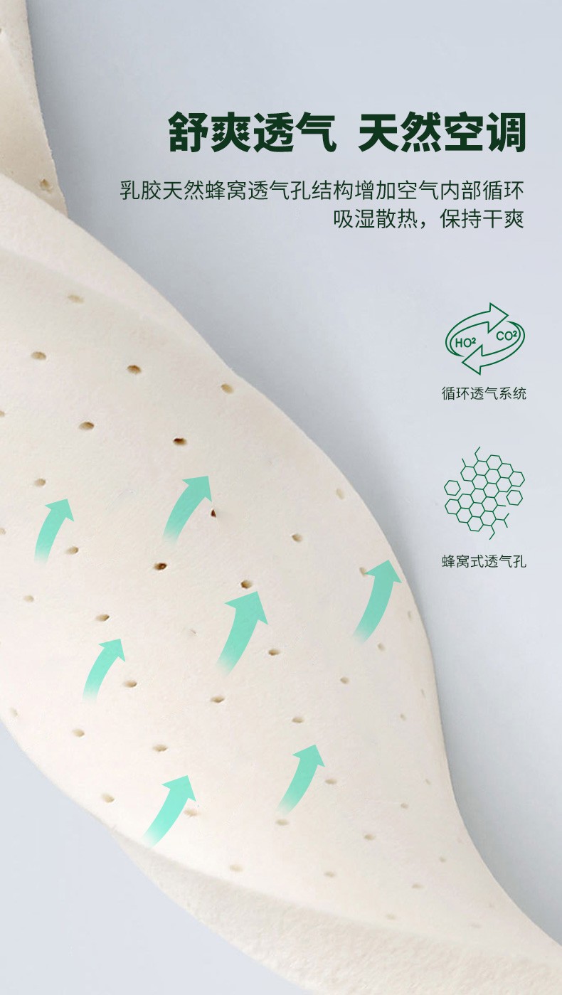 爱德福天然乳胶床垫怎么样?用后一周讲体验感受？