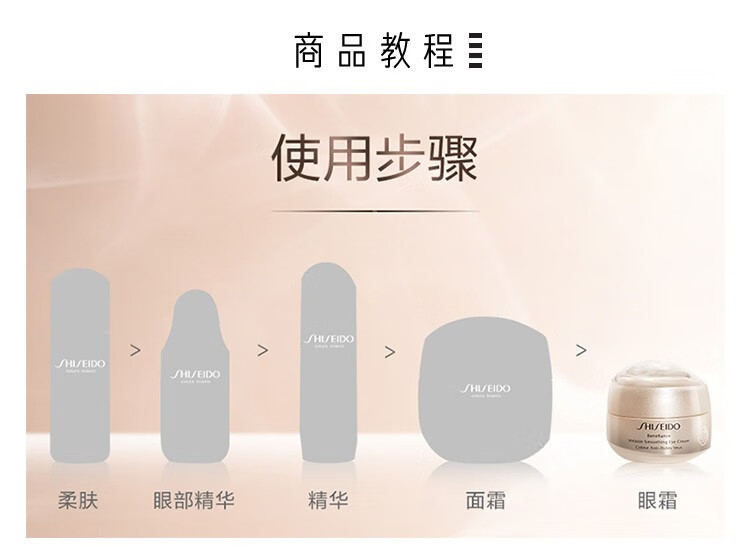 资生堂（Shiseido） 盼丽风姿智感抚痕眼霜 15ml礼盒