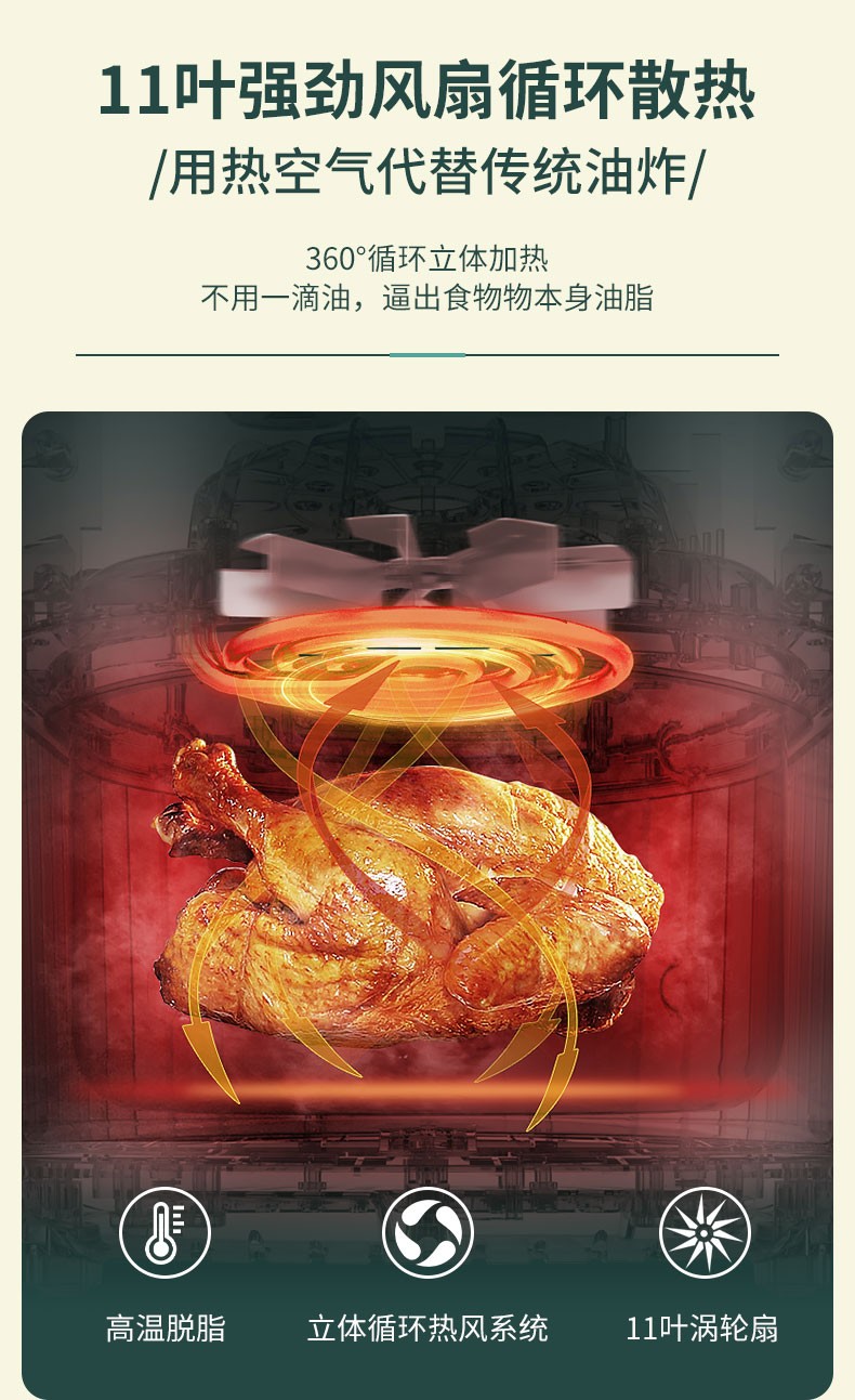美菱（MeiLing） 【网红款】空气炸锅家用家电新款全自动无油烟电炸锅机大容量智能薯条机 4.5L双旋钮整鸡可炸