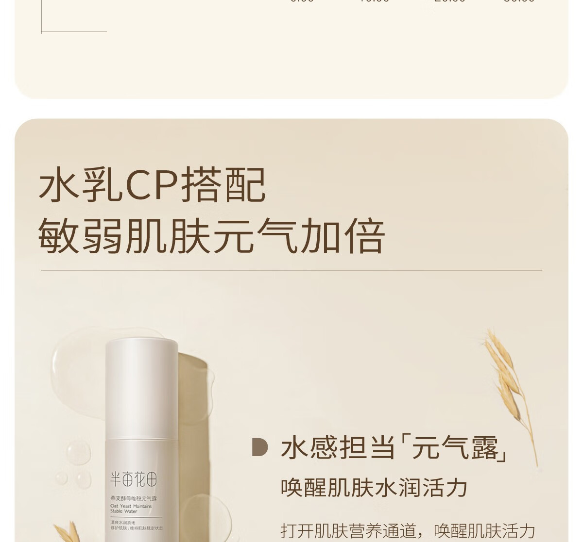 半亩花田（Little Dream Garden）燕麦水乳套装敏感肌护肤品补水保湿滋润舒缓修护熬夜换季面部 元气水110ml+元气乳110g