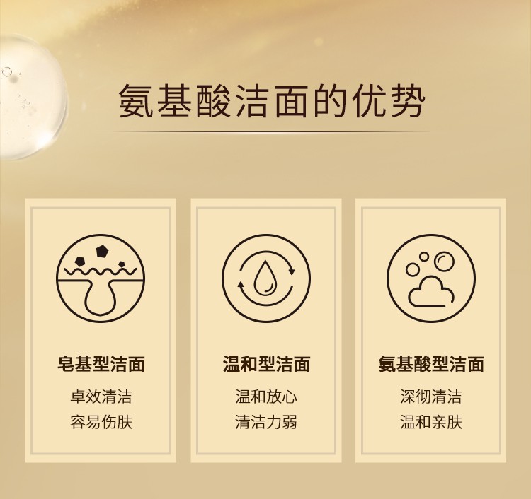 欧莱雅女士氨基酸洗面奶水嫩泡沫深层清洁卸妆补水保湿控油洁面乳 复颜洁面乳30ml旅行装