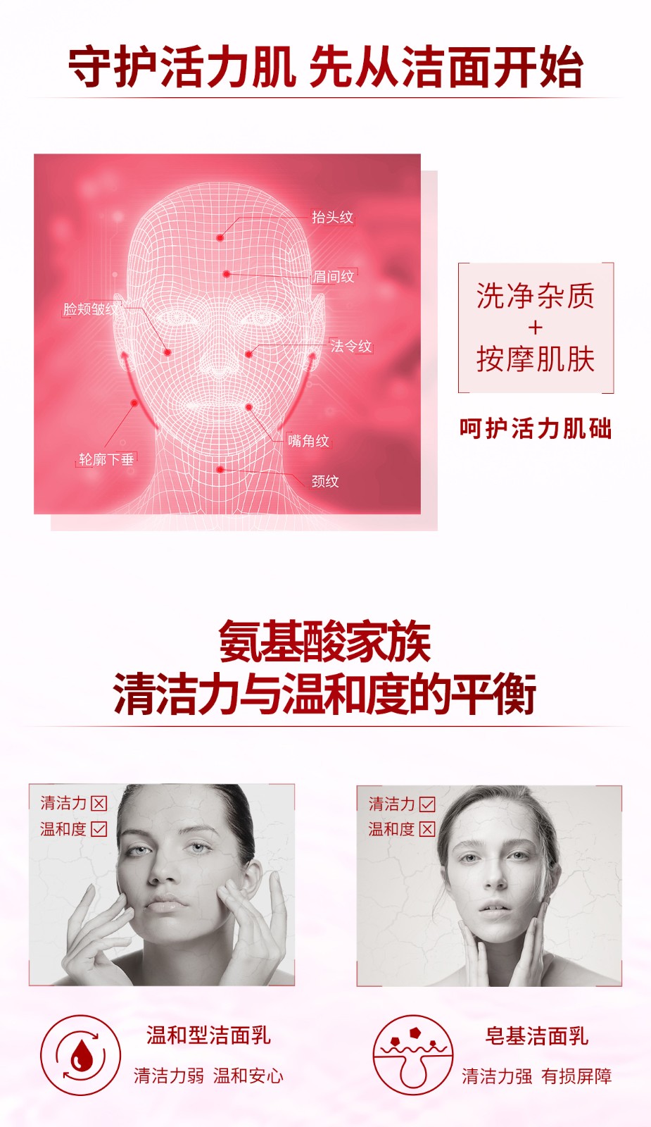 欧莱雅女士氨基酸洗面奶水嫩泡沫深层清洁卸妆补水保湿控油洁面乳 复颜洁面乳30ml旅行装