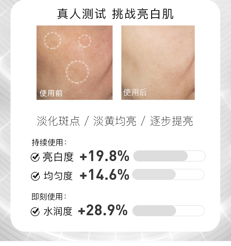 韩束（KanS）精华液美白提亮肤色紧致淡化细纹补水保湿烟酰胺护肤品 【美白提亮】臻白精华液30ml