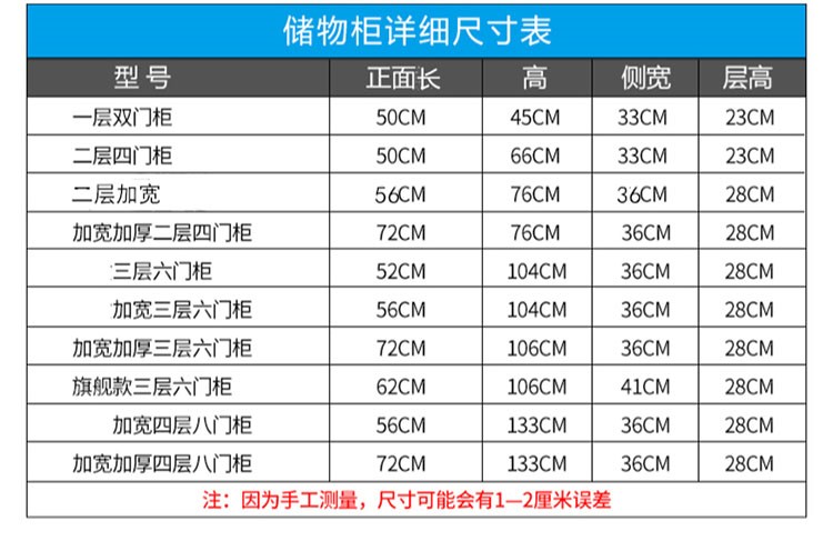 黎尧简易餐边柜碗柜厨房收纳柜储物柜餐厅简约柜茶水柜铝合金厨房柜子灶台柜置物架不锈钢阳台柜 二层4门加宽款浅绿色72*35*75 双门