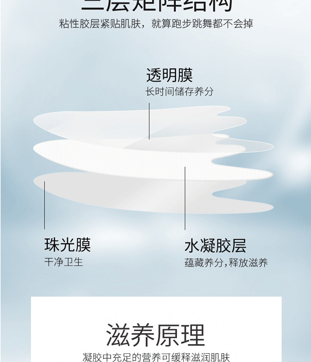 法令纹+眼纹+抬头】胶原6D凝水微晶法令纹贴去抗皱贴紧致皮肤立体面膜小熨斗女额纹贴法令纹贴 法令纹：：25对/50片（5盒）