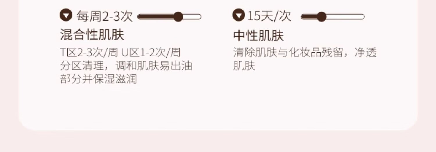 半亩花田（Little Dream Garden） 去角质啫喱清洁毛孔脸部去死皮面部果酸洁面洗面男女士情人节 去角质啫喱150g
