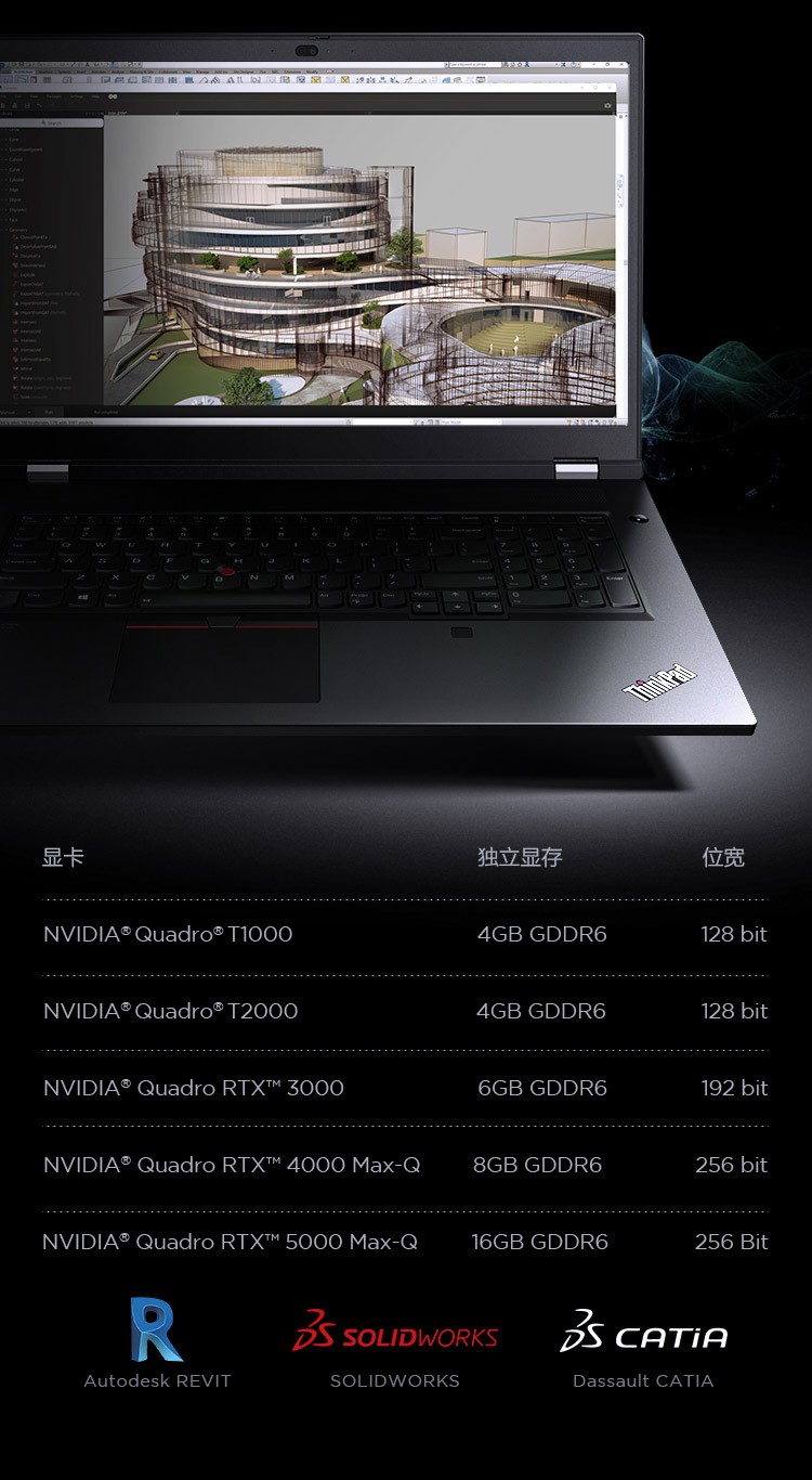 联想thinkpad p17 专业移动图形工作站 17.3英寸大屏