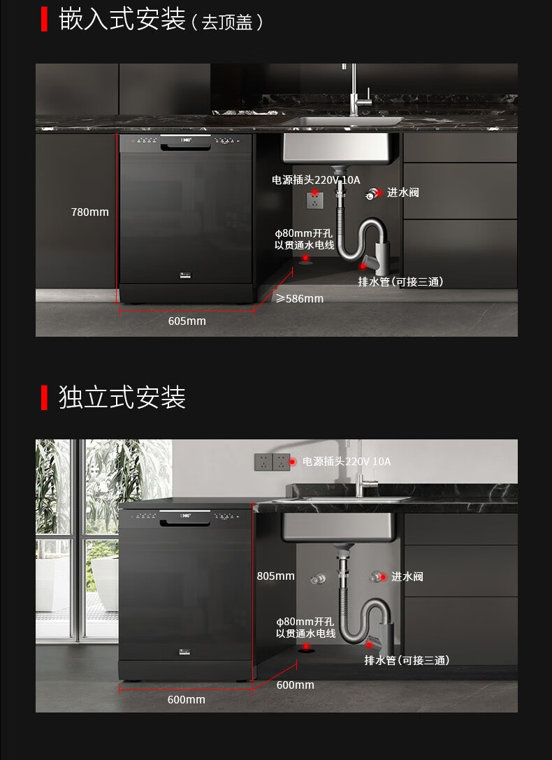 意大利daogrs X6s洗碗机真实使用感受？不看这都被忽悠了