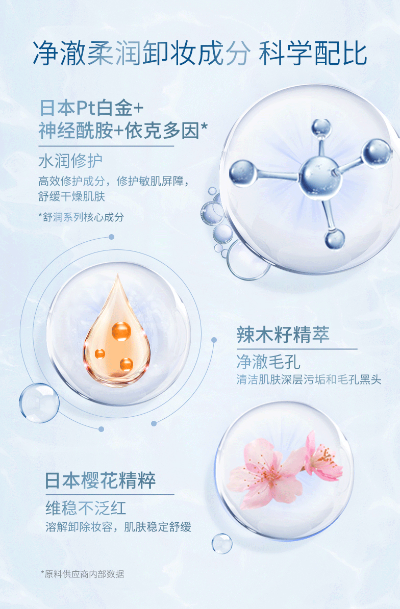 卓沿（SKIN ADVANCED）【 屈臣氏】S.A.卓沿白金舒润净颜修护卸妆膏 全新上市敏肌适用 80g