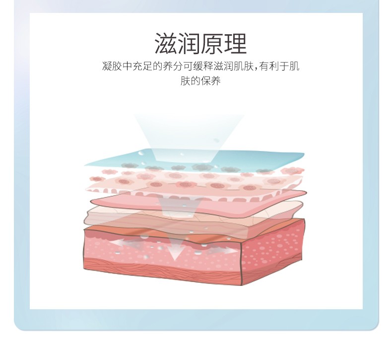 韩伦美羽微晶多效紧致法令纹贴 提拉紧致八字纹细纹皱纹 嘴角纹表情纹面膜 1盒/5对体验装
