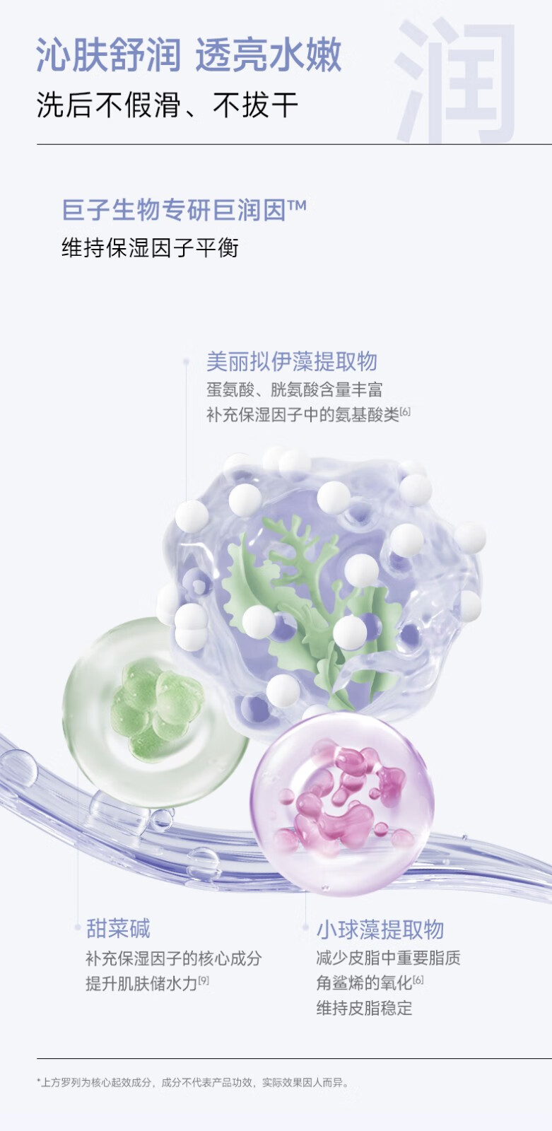 可复美吨吨洁面慕斯 氨基酸藻萃净润洁面慕斯 温和清洁 沁润保湿 吨吨洁面慕斯150ml