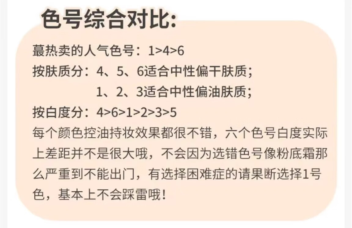 雅莉格丝【官方店旗舰】E大饼4.8g小样试色装定妆粉蜜粉饼散粉 1号哑光热门色 4.8g 试色装