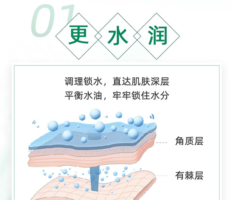 自然堂（CHANDO） 水润保湿柔肤乳液清透补水银耳精华平衡水油润泽柔润肌肤收缩毛孔 自然堂乳液100ml旗舰店官方自营授权