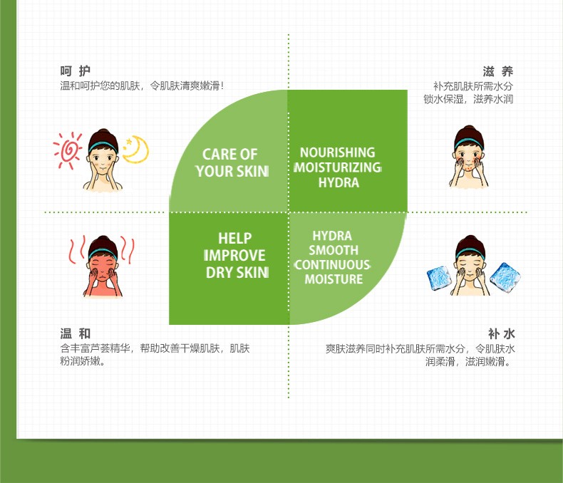 形象美芦荟胶晒后修复 保湿补水收缩毛孔面霜 去黑头凝胶保湿控油强护肤 升级款220g