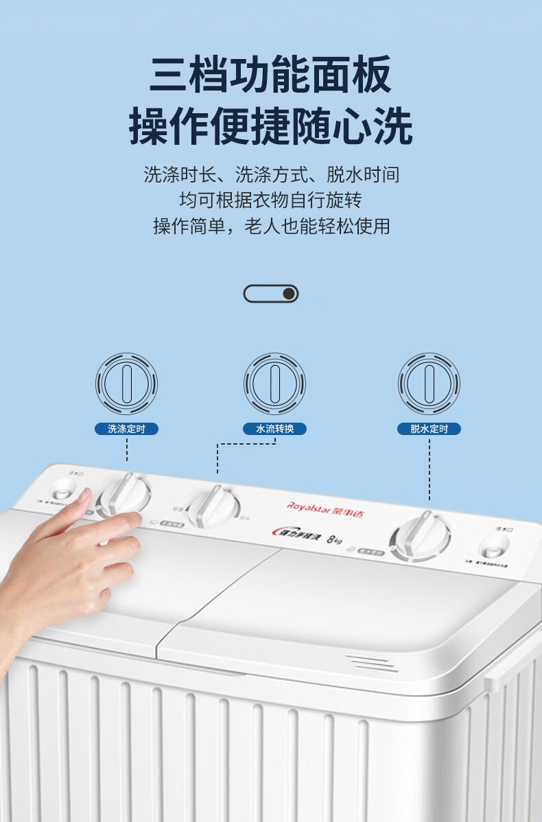 荣事达XPB80-957PHR洗衣机图片