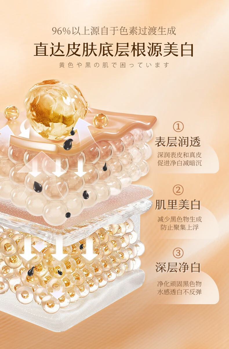 DR.VILLE+美白睡眠面膜免洗面膜祛斑淡斑提亮肤色男女学生补水保湿涂抹面膜 1支尝鲜装