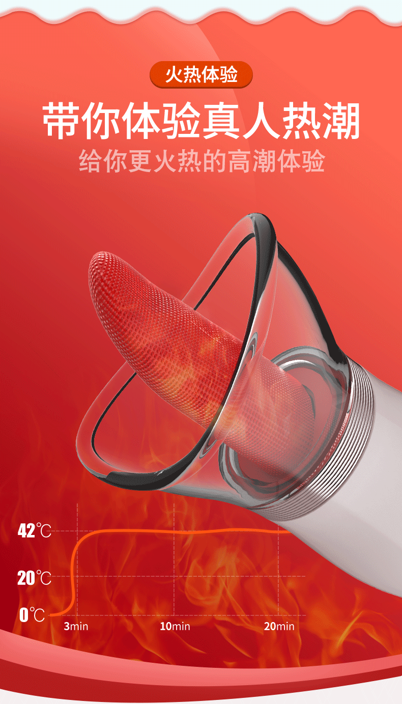 情趣性玩具乳房按摩器舌舔吸转珠av棒夫妻房事成人情趣用品摇摆震动款