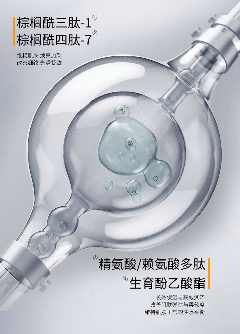 仁和匠心多肽抗皱精华霜提拉抗皱面霜补水保湿淡纹嫩肤霜面部精华护肤霜 2瓶【深抗皱】