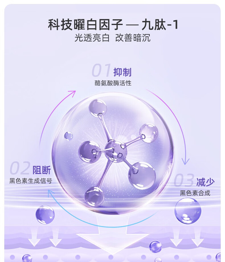神秘博士（mystey doctor）美白淡斑补水舒缓保湿提亮肤色精华水乳 美白水乳套组