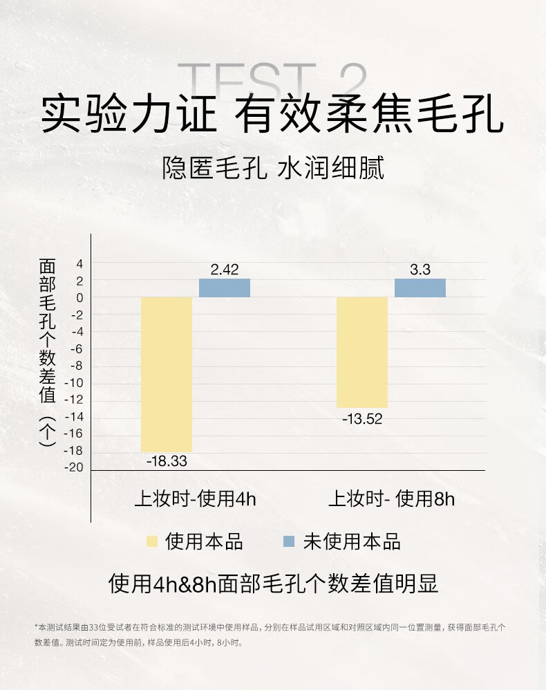 红地球（red earth）贴贴霜妆前乳保湿打底隔离素颜霜持妆遮瑕春夏橘子面霜不卡粉 清爽版贴贴霜50g