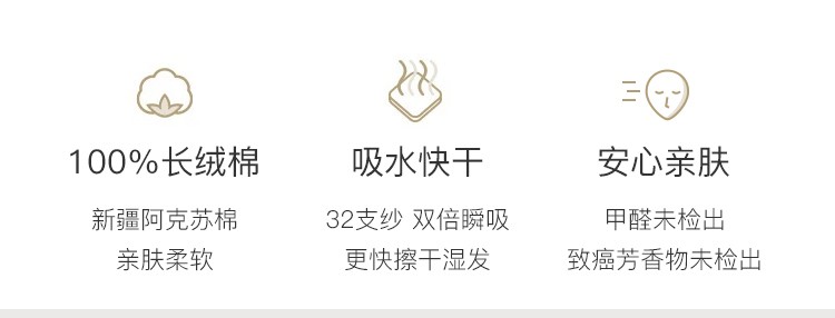 【新疆棉】网易严选 囤货装毛巾 纯棉家用洗脸健康安全吸水快干亲肤柔软 蓝色 毛巾