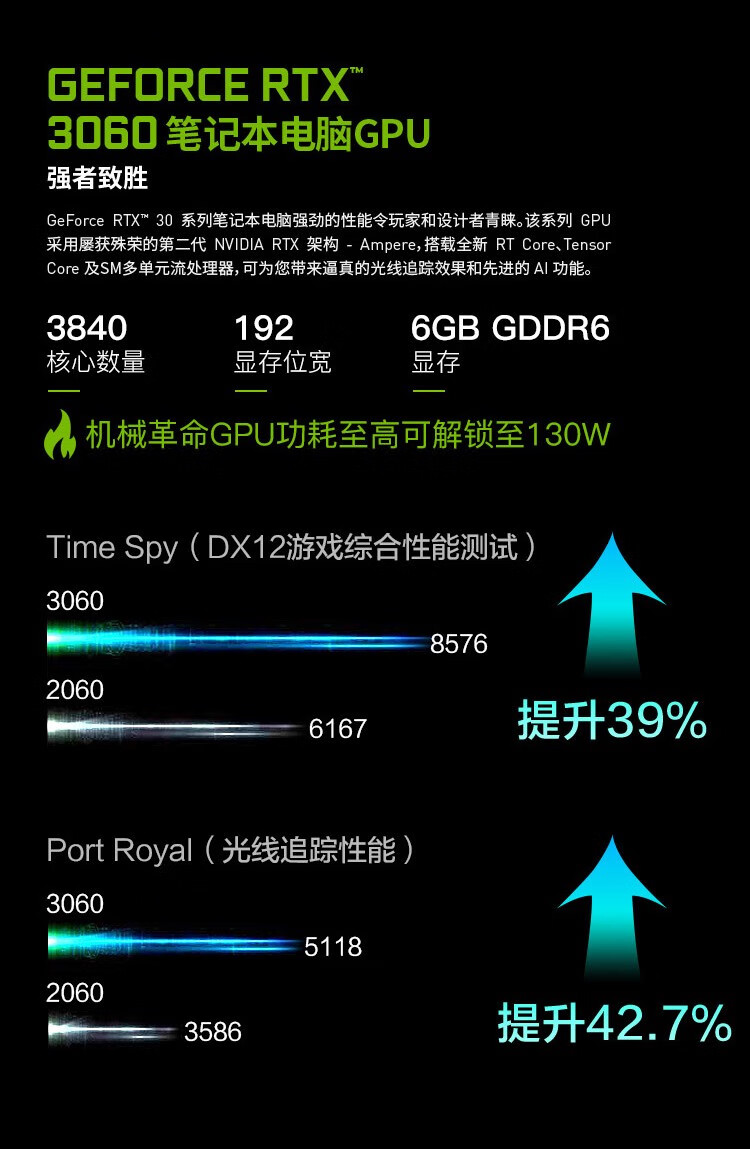 机械革命蛟龙5增强版 2023款游戏笔记本电脑 满血3060高性能独显直连 高刷电竞屏 R7-7735H 16G 512G 3050满血版
