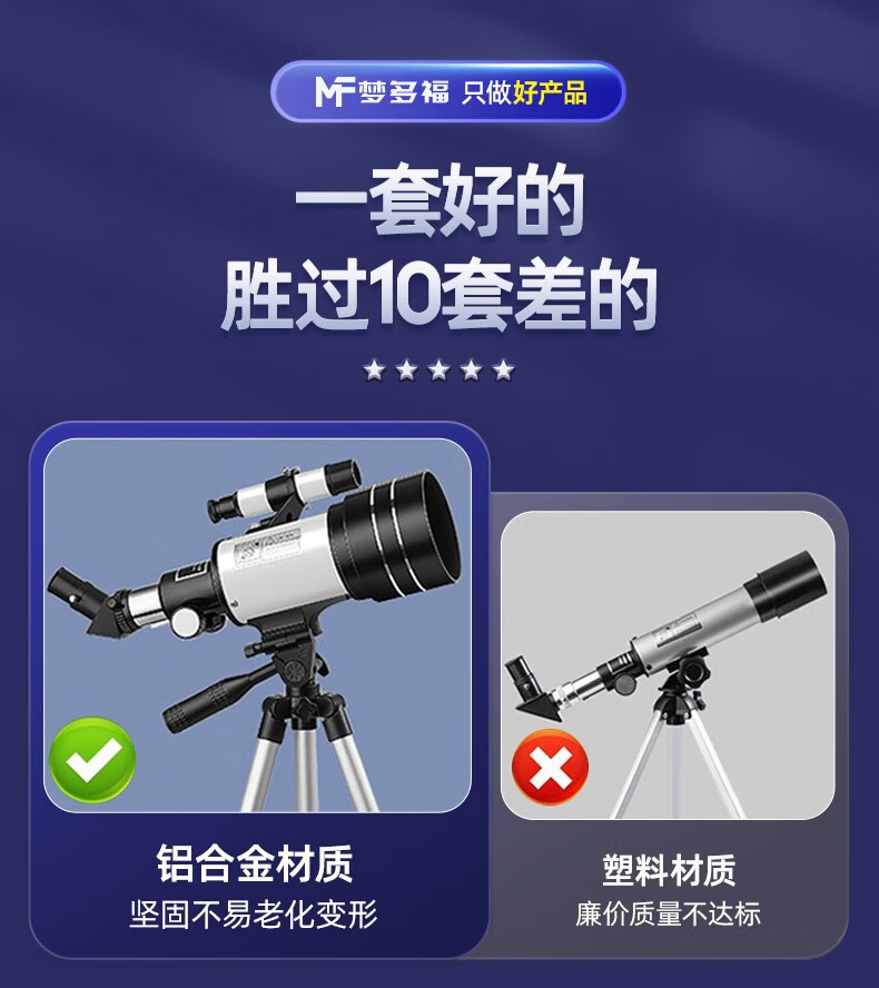 商品详情图