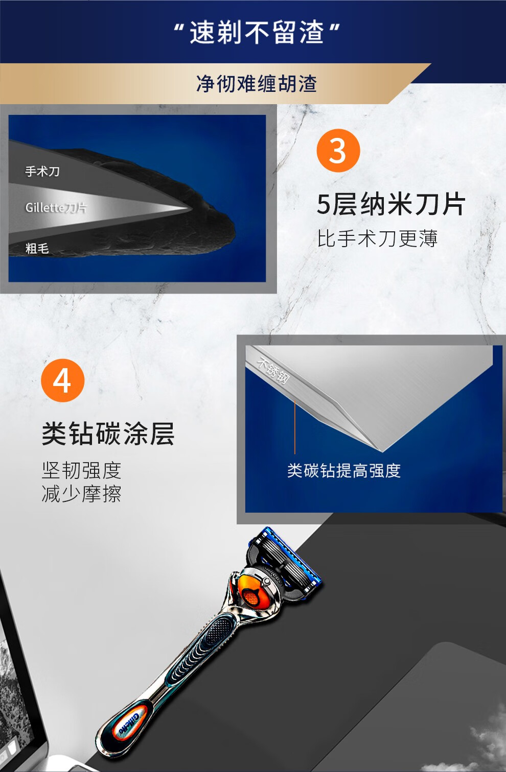 吉列（Gillette）锋隐致顺剃须刀手动刮胡刀胡须刀头锋速5层刀片 致顺8刀头【大包装更划算】