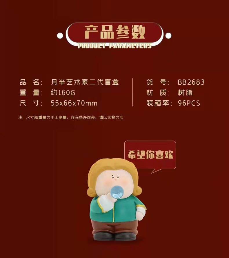 红胶囊世界名画盲盒二代系列盲盒盒蛋福袋肓盒摆件盲盒一套生日礼物