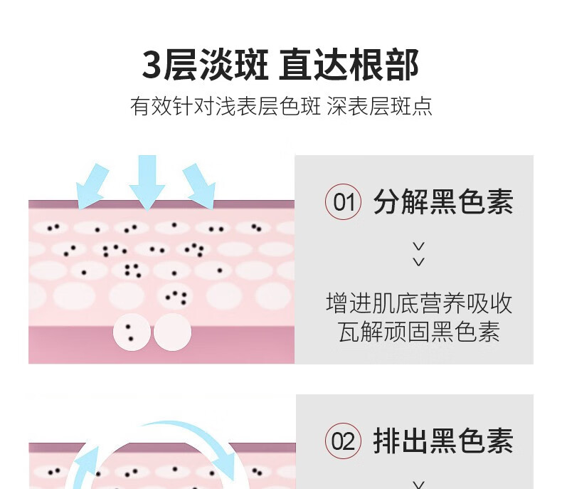 南京同仁堂祛斑霜怎么样