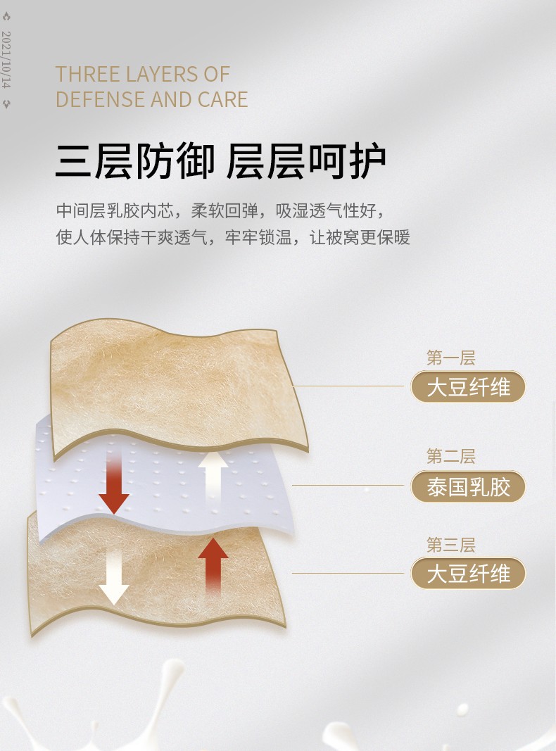 泰嗨（TAIHI） 春秋被冬被  大豆纤维乳胶被褥被芯  舒适透气保暖双人被子 乳胶大豆纤维冬被 200*230CM